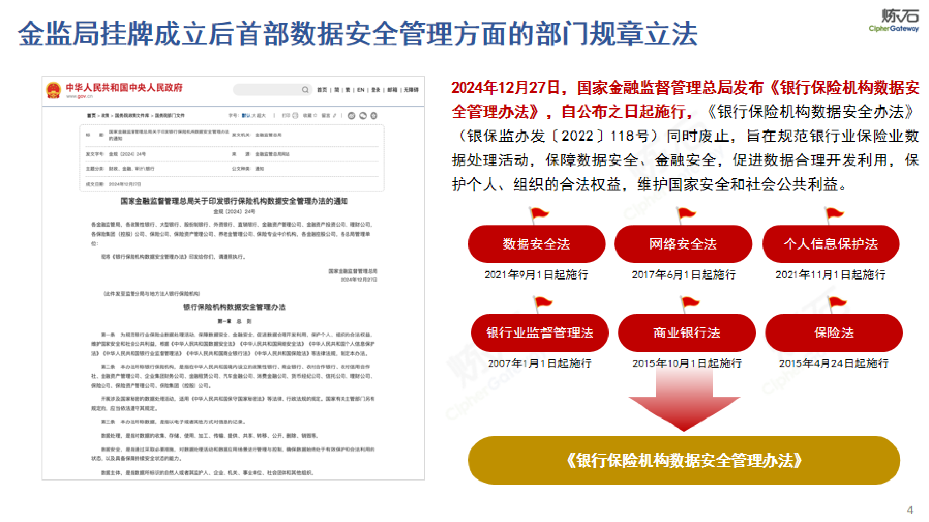 炼石图解国家金融监督管理总局银行保险机构数据安全管理办法V1.0.0641页